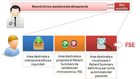 area-web-2.0---1